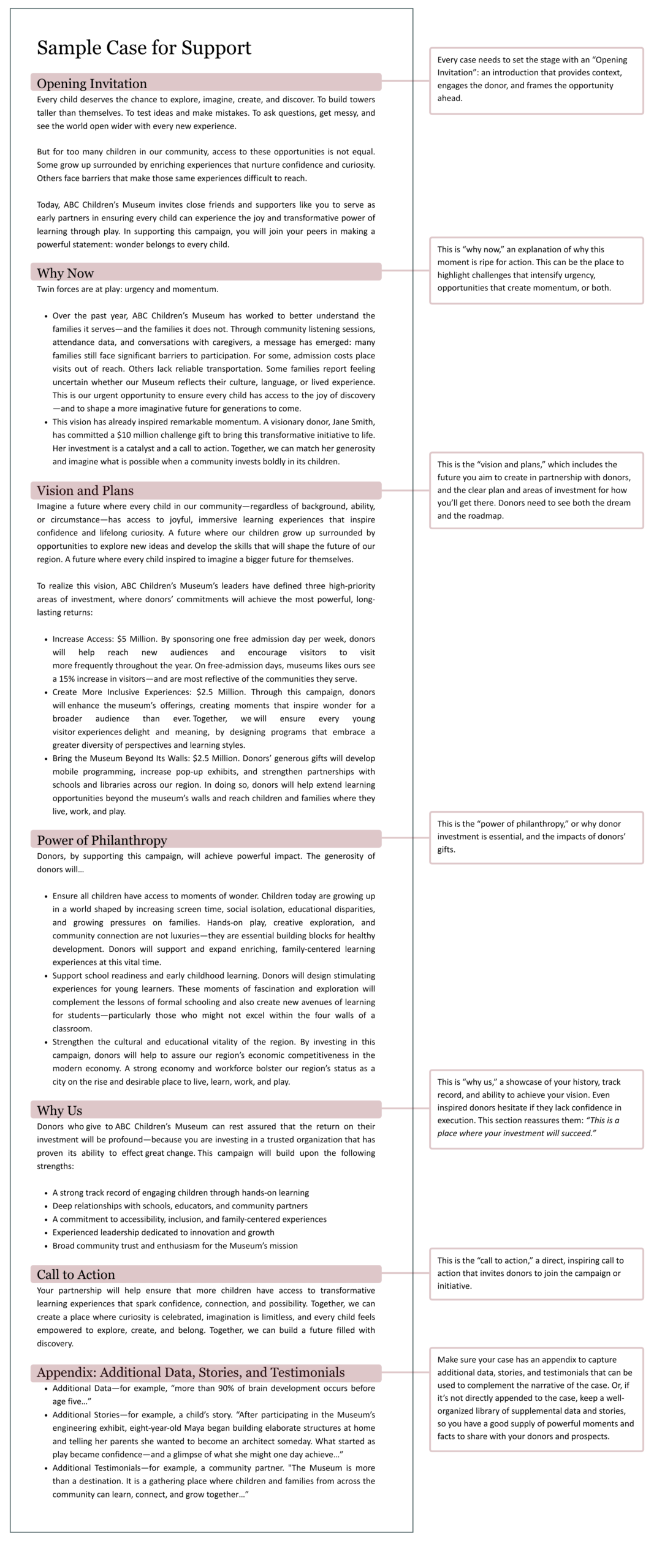 Core Information Lens