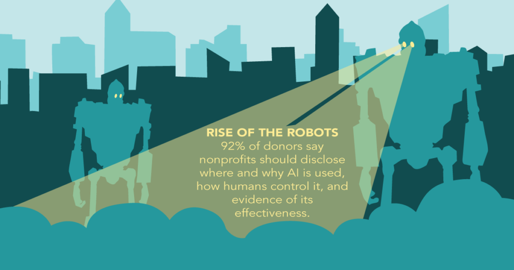 Benefactor Group Giving USA 2026 Infographic AI