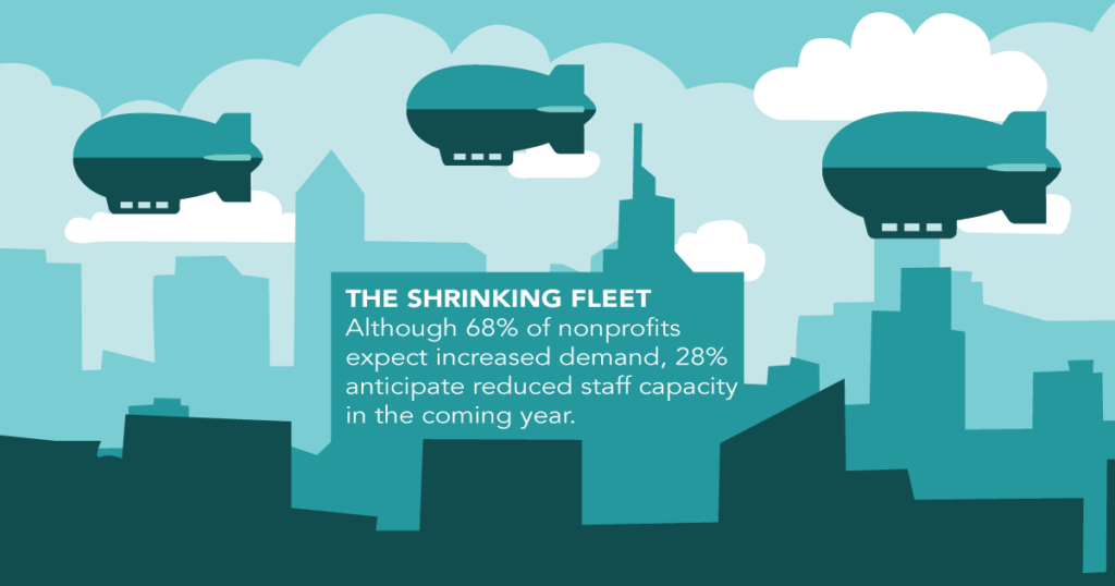 Benefactor Group Giving USA 2026 Infographic shrinking fleet