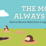 The Moles Always Win: How to Demonstrate Resilience in Times of Uncertainty