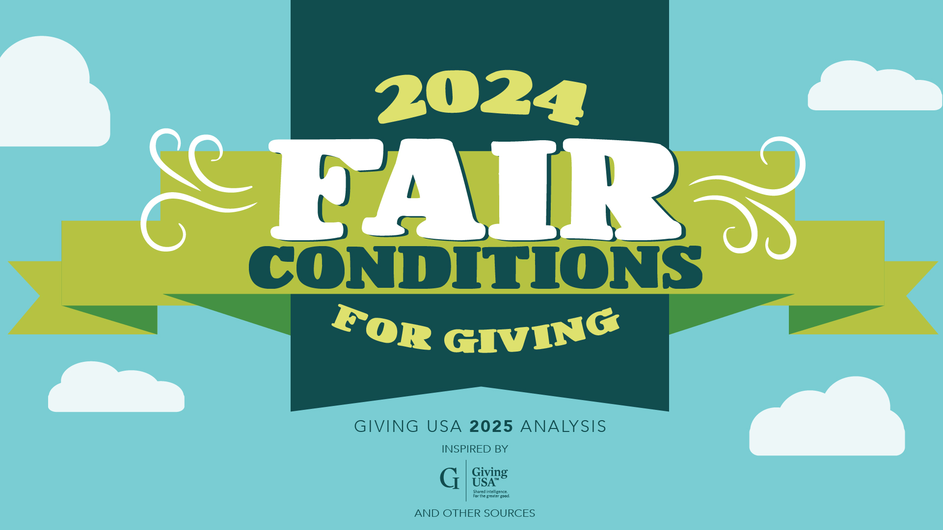 Giving USA 2025 Infographic: 2024 Fair Conditions for Giving