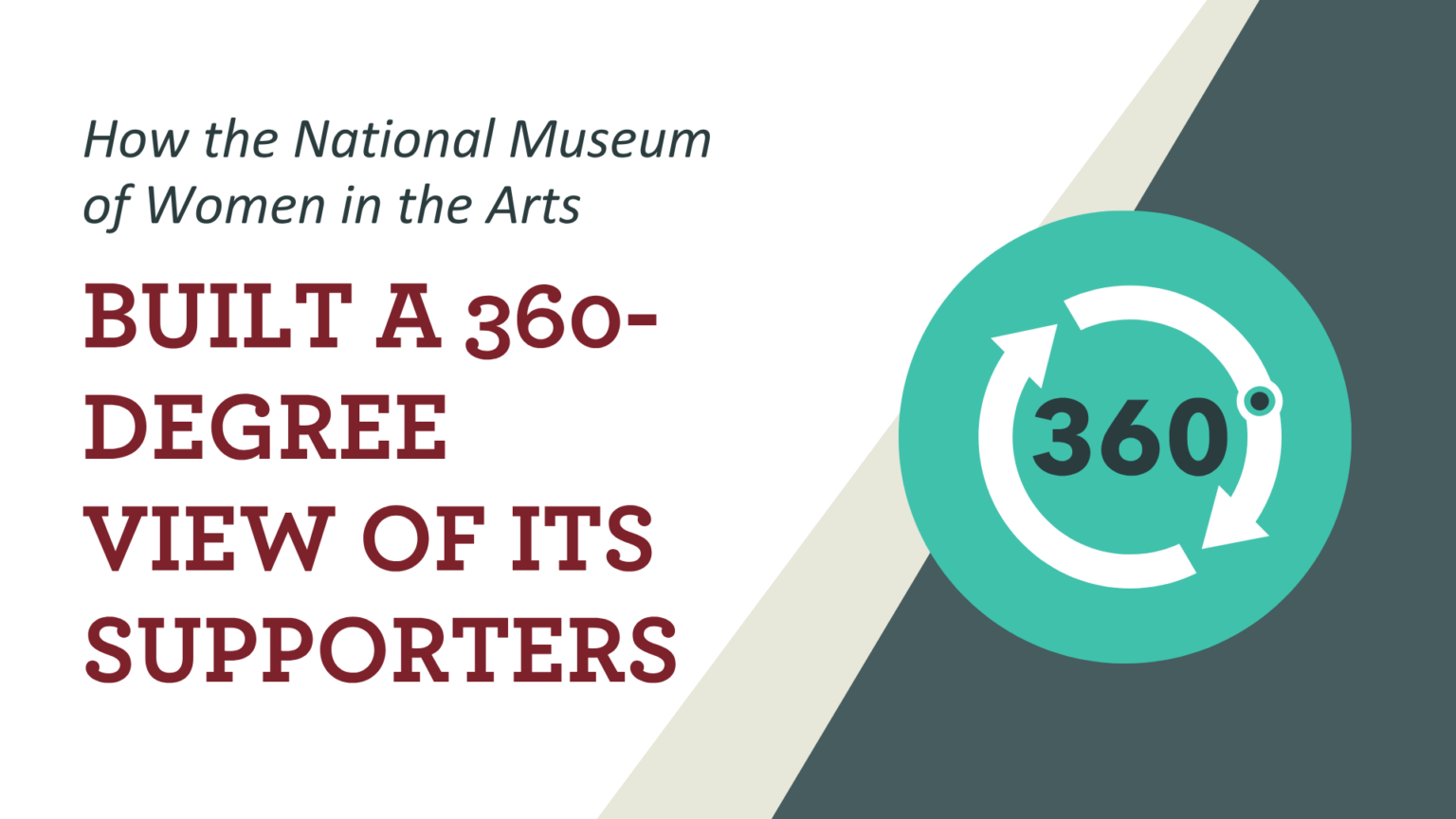 How the National Museum of Women in the Arts Built a 360-Degree View of Its Supporters